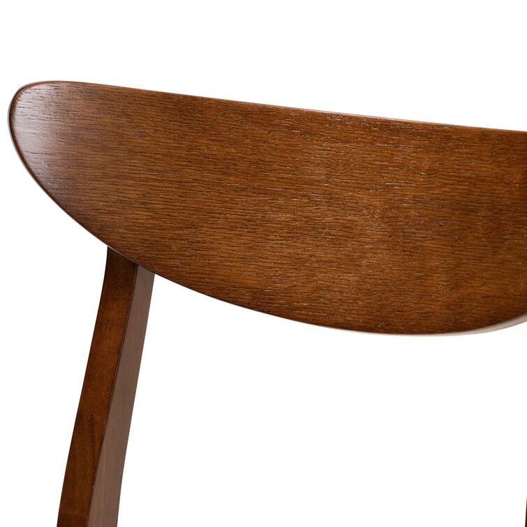 Product detail image