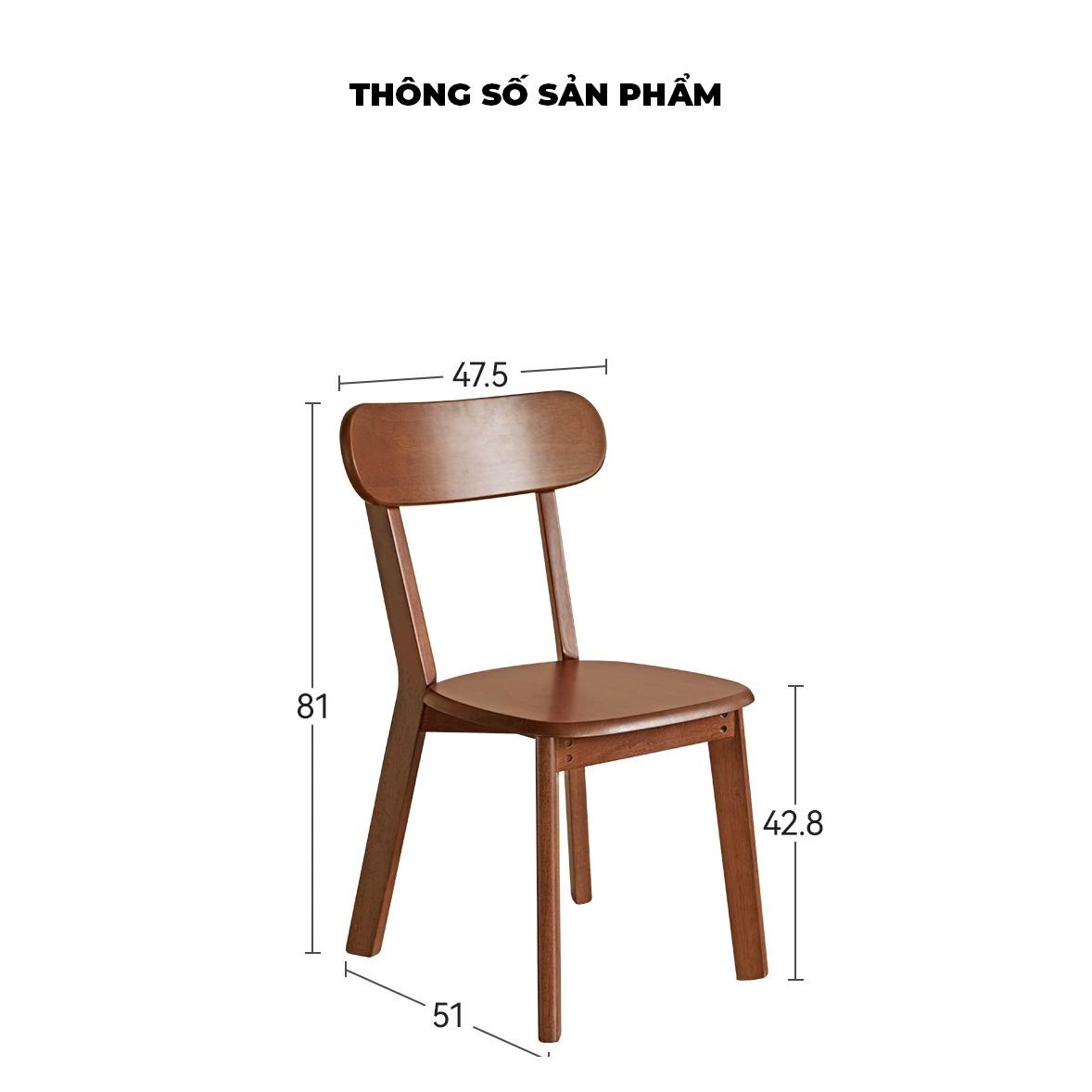 Product detail image