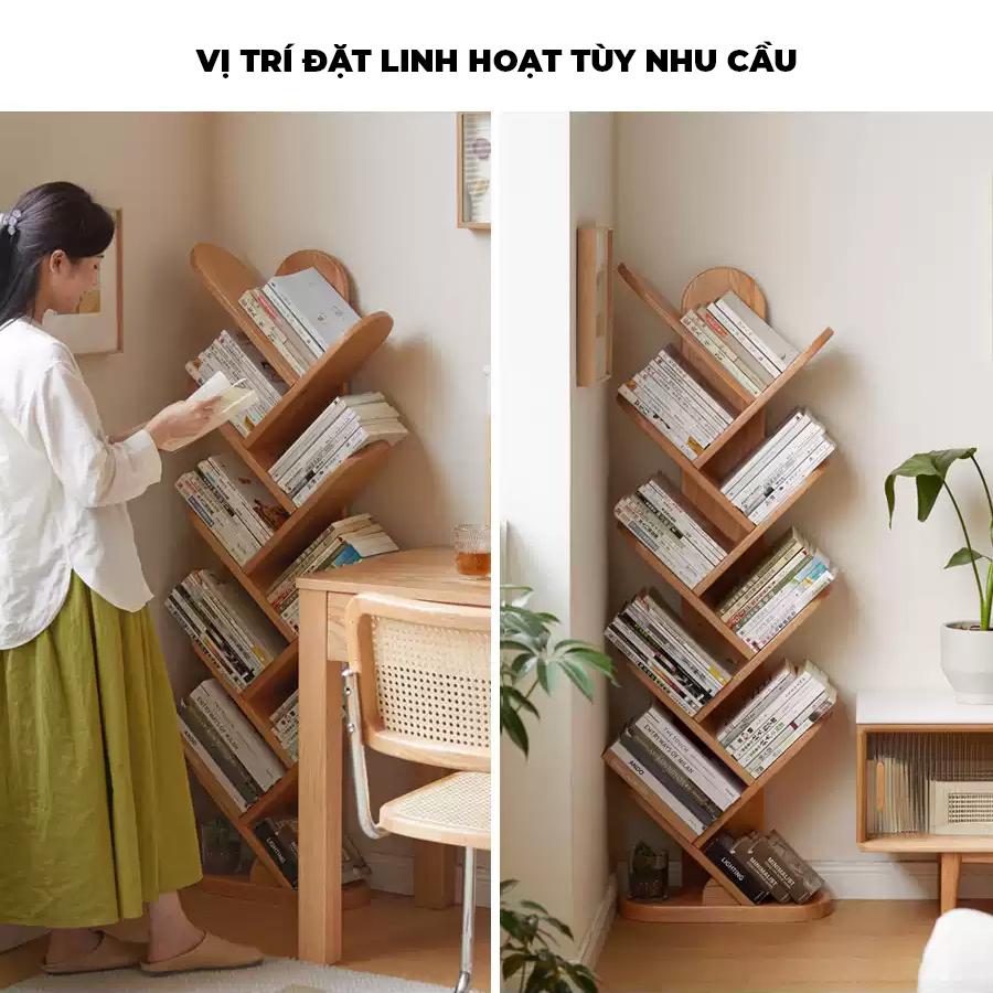 Product detail image