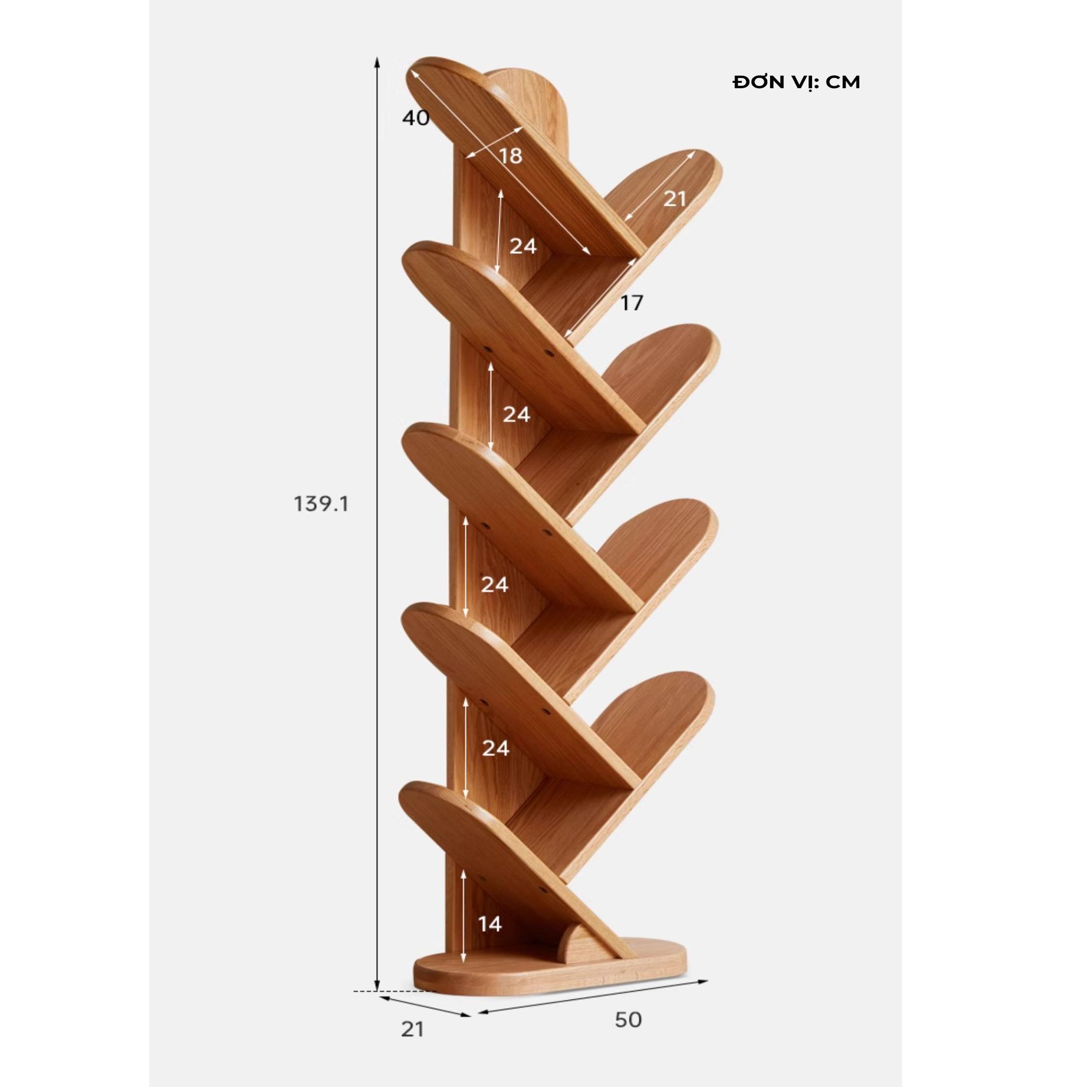 Product detail image