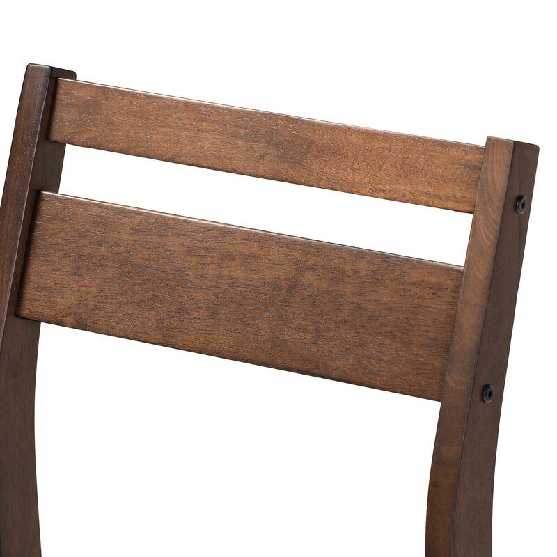 Product detail image